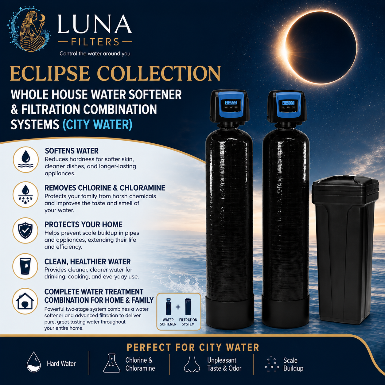 Eclipse Collection - Whole House Water Softener and Filtration Combination Systems (City Water)