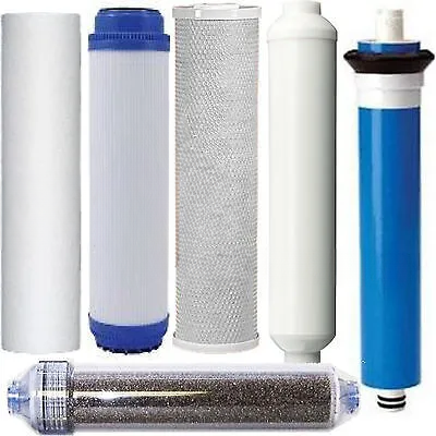 Filters & Membranes
