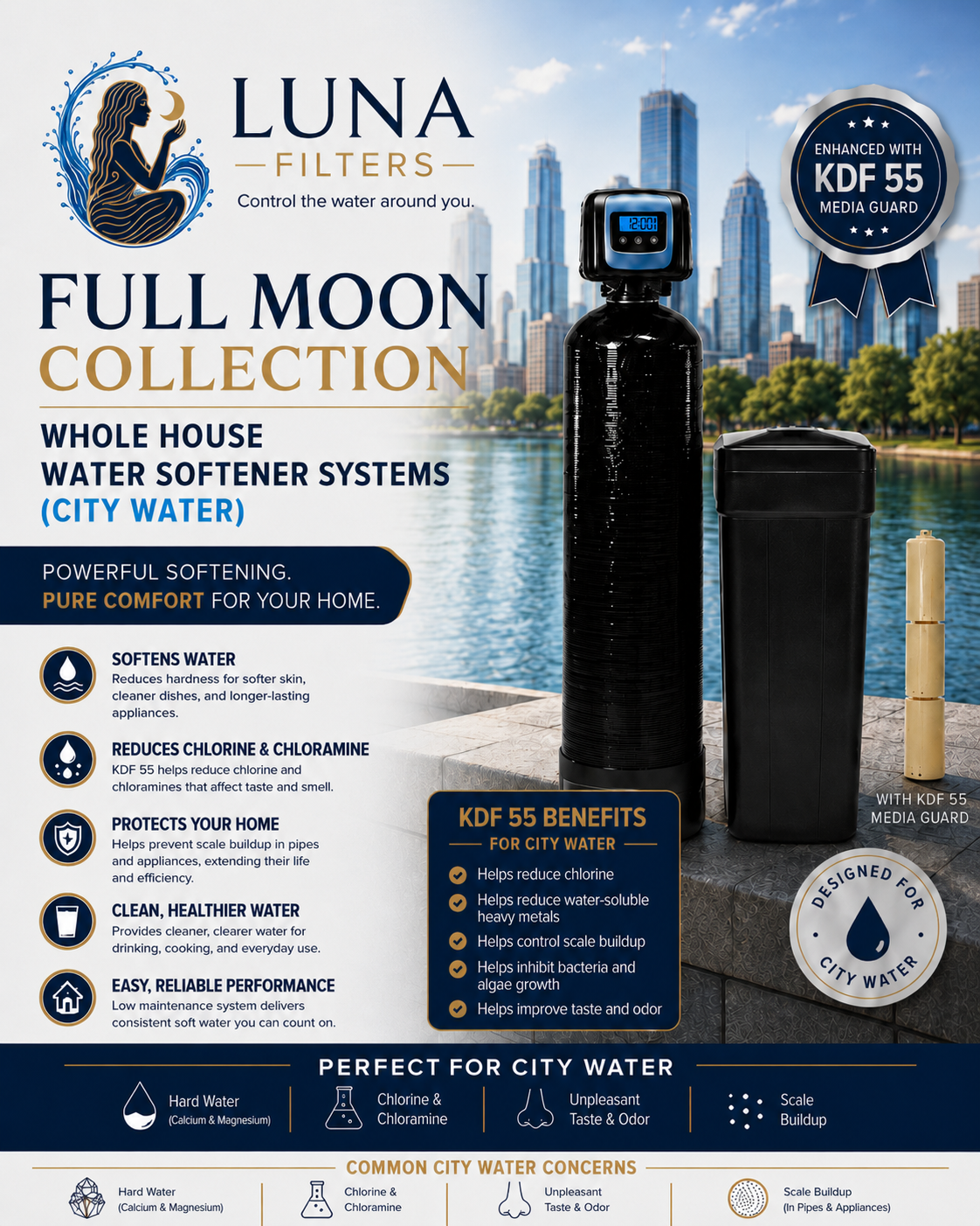 Full Moon Collection - Whole House Water Softener Systems (City Water)