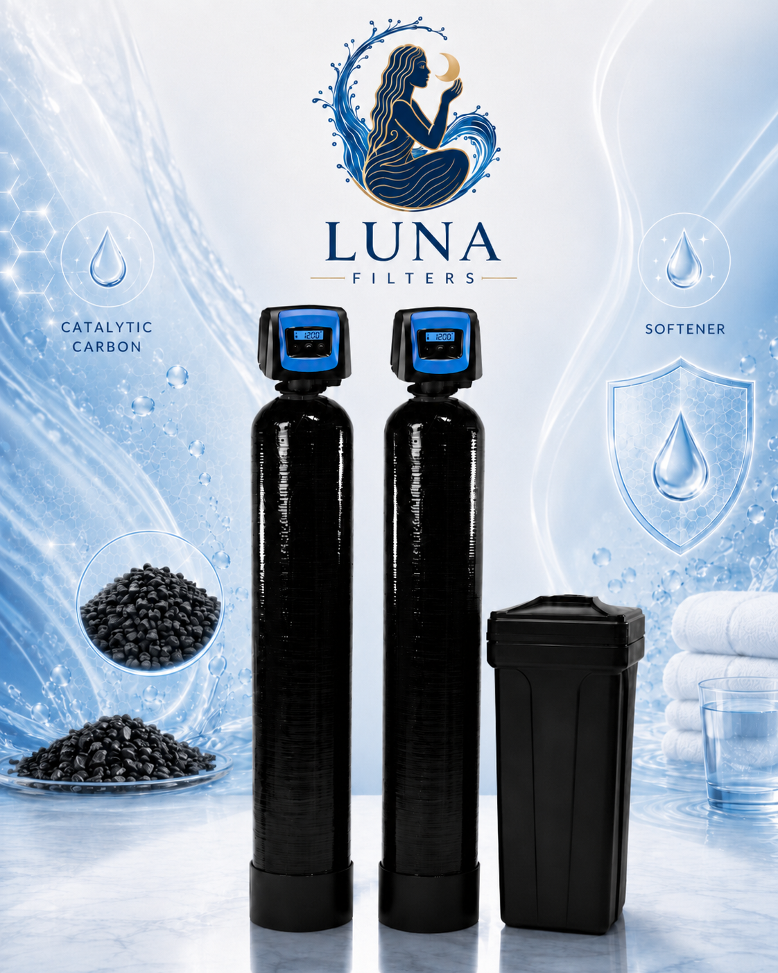 Whole House Water Softener 64k & Filtration Combo 2.5 cuft 5800 SXT
